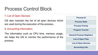 Process Control Block
7. List of Open Devices:
OS also maintain the list of all open devices which
are used during the execution of the process..
8. Accounting Information:
The information such as CPU time, memory usage,
etc helps the OS to monitor the performance of the
process.
Process Id
Process State
Process Priority
Program Counter
General Purpose Registers
List of Open Files
List of Open Devices
Accounting Info.
 