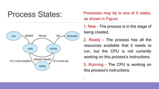 Process States: Processes may be in one of 5 states,
as shown in Figure:
1. New - The process is in the stage of
being created.
2. Ready - The process has all the
resources available that it needs to
run, but the CPU is not currently
working on this process's instructions.
3. Running - The CPU is working on
this process's instructions.
.
 