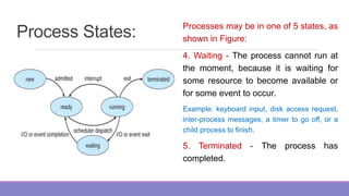 Process States: Processes may be in one of 5 states, as
shown in Figure:
4. Waiting - The process cannot run at
the moment, because it is waiting for
some resource to become available or
for some event to occur.
Example: keyboard input, disk access request,
inter-process messages, a timer to go off, or a
child process to finish.
5. Terminated - The process has
completed.
 