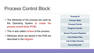 Process Control Block:
 The Attributes of the process are used by
the Operating System to create the
process control block (PCB).
 This is also called context of the process.
 Attributes which are stored in the PCB are
described in the diagram:
Process Id
Process State
Process Priority
Program Counter
General Purpose Registers
List of Open Files
List of Open Devices
Accounting Info.
 
