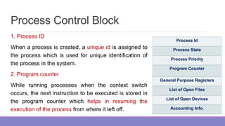Process Control Block
1. Process ID
When a process is created, a unique id is assigned to
the process which is used for unique identification of
the process in the system.
2. Program counter
While running processes when the context switch
occurs, the next instruction to be executed is stored in
the program counter which helps in resuming the
execution of the process from where it left off.
Process Id
Process State
Process Priority
Program Counter
General Purpose Registers
List of Open Files
List of Open Devices
Accounting Info.
 