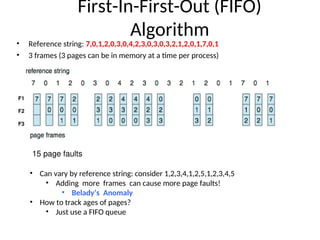 operationg systemsdocumentmemorymanagement | PPT