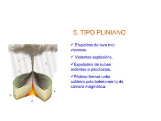 5. TIPO PLINIANO
 Erupcións de lava moi
viscosas.
 Violentas explosións.
Expulsións de nubes
ardentes e piroclastos.
Pódese formar unha
caldeira polo baleiramento da
cámara magmática.
 