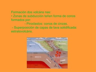 Formación dos volcáns nas:
• Zonas de subducción teñen forma de conos
formados por:
         - Piroclastos: conos de cinzas.
 - Superposición de capas de lava solidificada:
estratovolcáns.
 