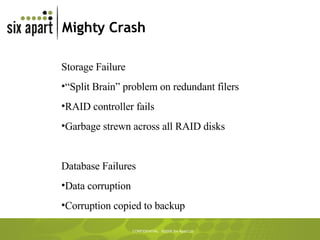 Mighty Crash Storage Failure “ Split Brain” problem on redundant filers RAID controller fails Garbage strewn across all RAID disks Database Failures Data corruption Corruption copied to backup 