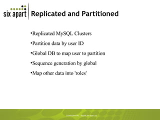 Replicated and Partitioned Replicated MySQL Clusters Partition data by user ID Global DB to map user to partition Sequence generation by global Map other data into 'roles' 