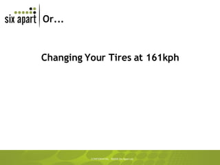 Or... Changing Your Tires at 161kph 