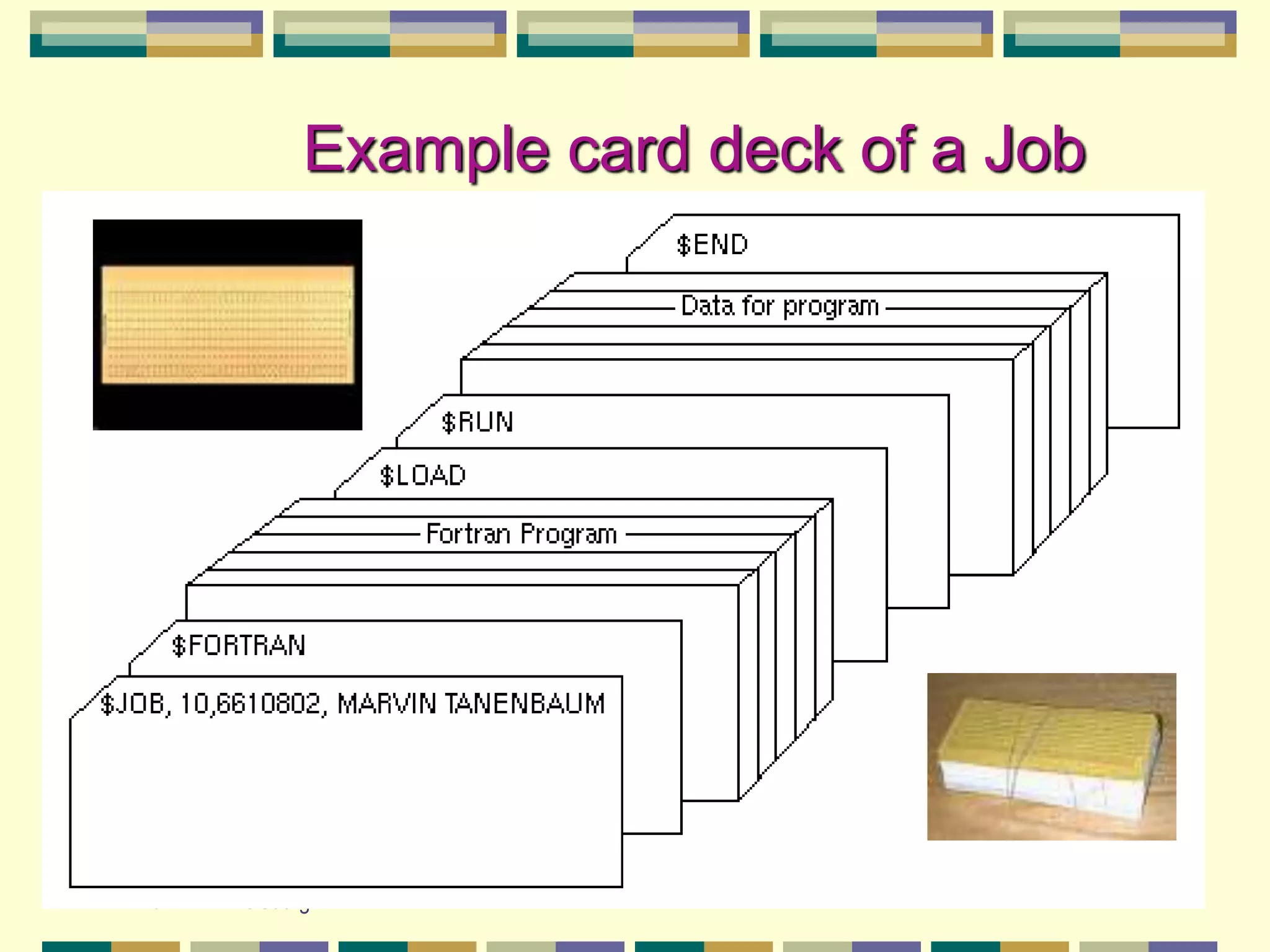 A. Frank - P. Weisberg
Example card deck of a Job
 
