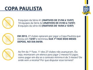 COPA PAULISTA
9 equipes da Série A1 (INATIVOS DE 21/04 à 13/07)
10 equipes da Série A2 (INATIVOS DE 31/03 à 13/07)
8 equipes da série A3 (INATIVOS DE 14/04 à 13/07)
Ao fim da 1ª Fase, 11 dos 27 clubes não avançaram. Ou
seja, montaram um elenco para jogar 2 meses/10 jogos.
como pagar em dia se o contrato mínimo é de 3 meses? De
onde vem a receita? Por que disputar esse torneio?
EM 2013, 27 clubes optaram por jogar a Copa Paulista que
iniciou em 13/07 e terminou SUA 1ª FASE DOIS MESES
DEPOIS, NO DIA 04/09.
 