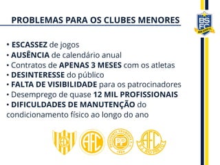 • ESCASSEZ de jogos
• AUSÊNCIA de calendário anual
• Contratos de APENAS 3 MESES com os atletas
• DESINTERESSE do público
• FALTA DE VISIBILIDADE para os patrocinadores
• Desemprego de quase 12 MIL PROFISSIONAIS
• DIFICULDADES DE MANUTENÇÃO do
condicionamento físico ao longo do ano
PROBLEMAS PARA OS CLUBES MENORES
 