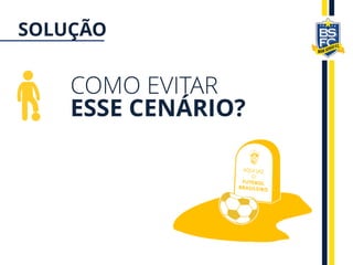 COMO EVITAR
ESSE CENÁRIO?
SOLUÇÃO
 