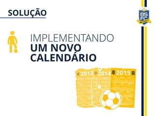 IMPLEMENTANDO
UM NOVO
CALENDÁRIO
SOLUÇÃO
 