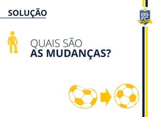 QUAIS SÃO
AS MUDANÇAS?
SOLUÇÃO
 