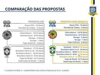 *
* 22 JOGOS NA SÉRIE E + ELIMINATÓRIAS DAS COPAS ESTADUAIS DE 8 OU 10 JOGOS
COMPARAÇÃO DAS PROPOSTAS
32
 