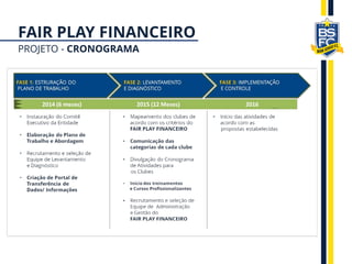 FAIR PLAY FINANCEIRO
PROJETO - CRONOGRAMA
 