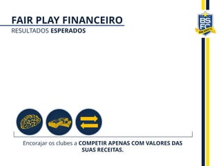 FAIR PLAY FINANCEIRO
RESULTADOS ESPERADOS
Encorajar os clubes a COMPETIR APENAS COM VALORES DAS
SUAS RECEITAS.
 