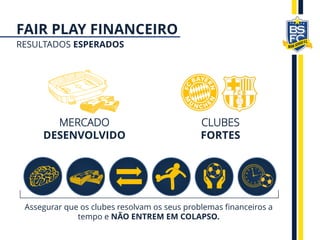 FAIR PLAY FINANCEIRO
RESULTADOS ESPERADOS
Assegurar que os clubes resolvam os seus problemas financeiros a
tempo e NÃO ENT...