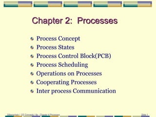 Silberschatz / OS Concepts / 6e - Chapter 4 Processes Slide 1
Chapter 2: Processes
Process Concept
Process States
Process Control Block(PCB)
Process Scheduling
Operations on Processes
Cooperating Processes
Inter process Communication
 