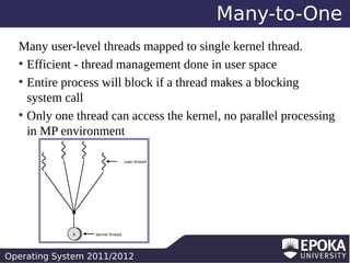 Many-to-One
Many user-level threads mapped to single kernel thread.
●
Efficient - thread management done in user space
●
Entire process will block if a thread makes a blocking
system call
●
Only one thread can access the kernel, no parallel processing
in MP environment

Operating System 2011/2012

 