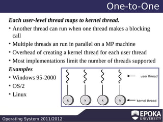 One-to-One
Each user-level thread maps to kernel thread.
●
Another thread can run when one thread makes a blocking
call
●
Multiple threads an run in parallel on a MP machine
●
Overhead of creating a kernel thread for each user thread
●
Most implementations limit the number of threads supported
Examples
●
Windows 95-2000
●
OS/2
●
Linux

Operating System 2011/2012

 