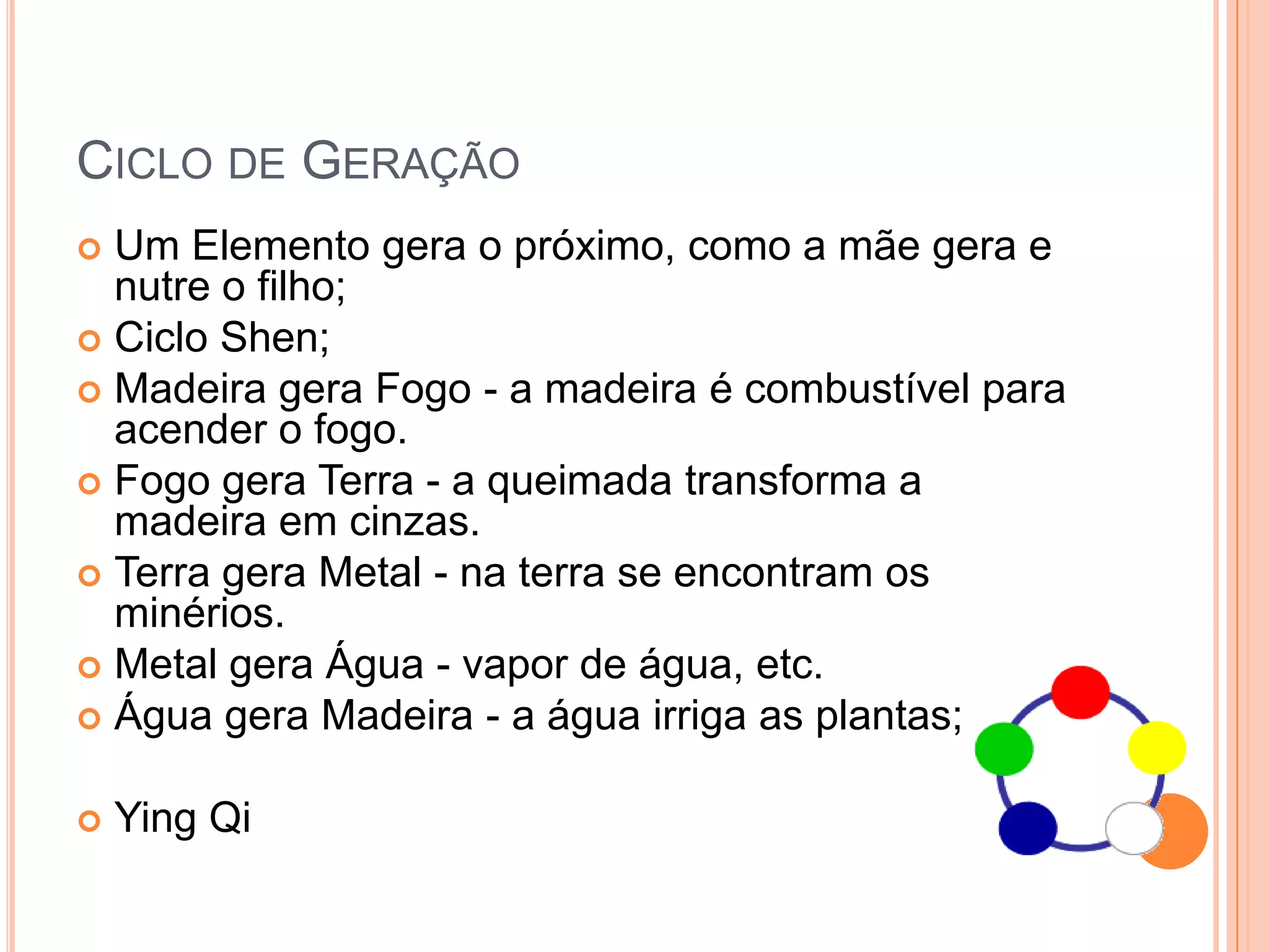 Ciclo de GeraçãoUm Elemento gera o próximo, como a mãe gera e nutre o filho;Ciclo Shen;Madeira gera Fogo - a madeira é combustível para acender o fogo.Fogo gera Terra - a queimada transforma a madeira em cinzas.Terra gera Metal - na terra se encontram os minérios.Metal gera Água - vapor de água, etc.Água gera Madeira - a água irriga as plantas;YingQi