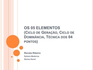 OS 05 ELEMENTOS(Ciclo de Geração, Ciclo de Dominância, Técnica dos 04 pontos) Renata Ribeiro EphaimMedeiros Denise Harari 