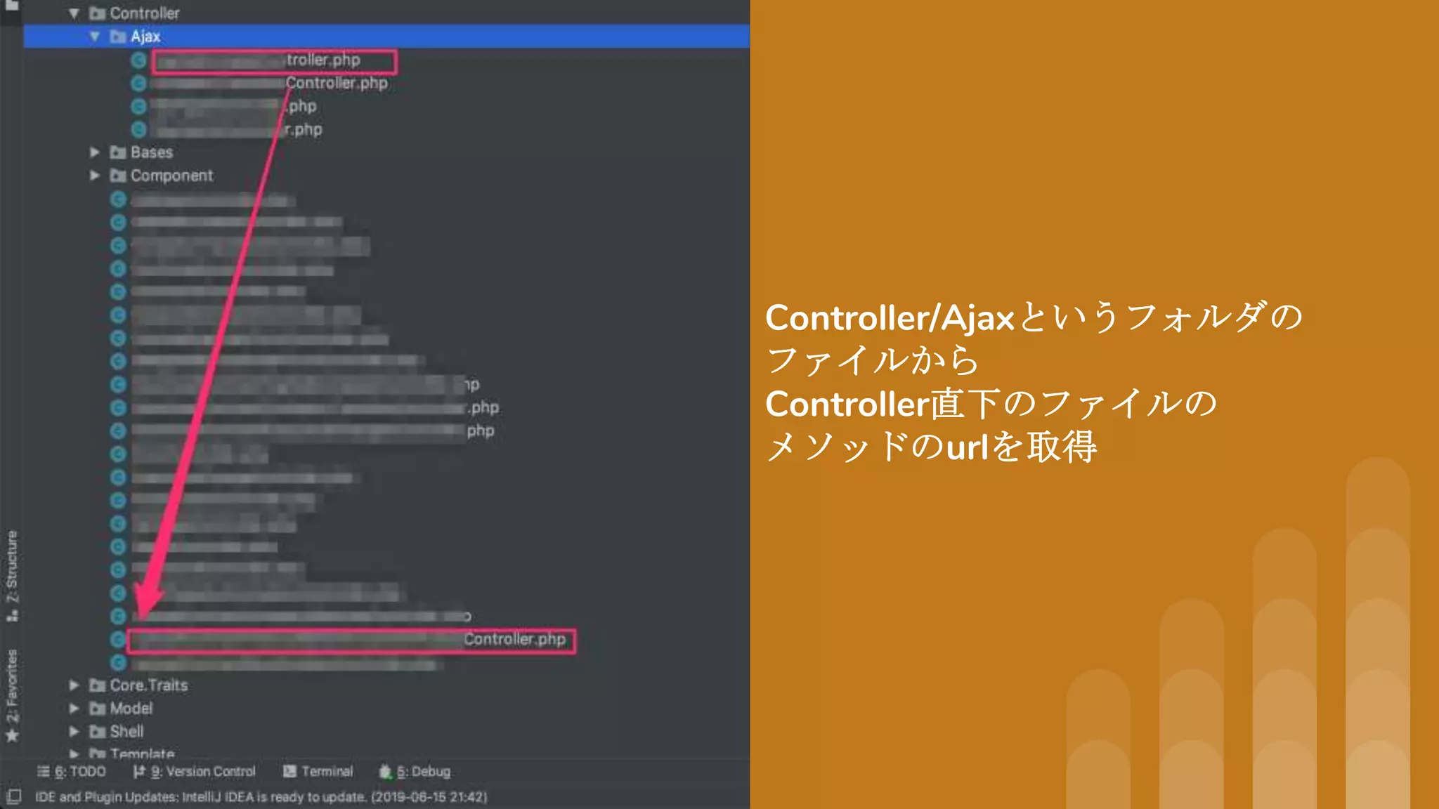 Controller/Ajaxというフォルダの
ファイルから
Controller直下のファイルの
メソッドのurlを取得
 