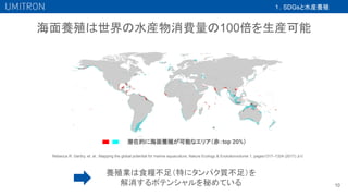 海面養殖は世界の水産物消費量の100倍を生産可能
10
Rebecca R. Gentry, et. al., Mapping the global potential for marine aquaculture, Nature Ecology & Evolutionvolume 1, pages1317–1324 (2017) より
潜在的に海面養殖が可能なエリア（赤：top 20%）
１．SDGsと水産養殖
養殖業は食糧不足（特にタンパク質不足）を
解消するポテンシャルを秘めている
 