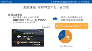 生産課題：給餌の効率化 / 省力化
17
給餌の重要性
- 魚の成長にダイレクトに影響
- 金銭的コストへのインパクトが大きい
- オペレーションコストが高い
餌
60~70%
人件費
船舶代など
生産に関わるコスト
真鯛の場合
２．持続可能な水産養殖を実現するセンシング/解析技術
給餌は魚の成長に加え
経営・労働環境にも影響
餌も天然資源に依存しているので，量を減らすこと，乱獲さ
れていない原料の餌を使用することが重要
 