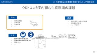 ウミトロンが取り組む生産現場の課題
34
環境
- 海水温把握
- 赤潮対策
- 急潮把握
- ...
- 給餌の効率化/省力化
- 成長管理の効率化 /省力化
- 種苗コスト
- ...
生産
流通
- 流通・販売チャネルの確保
- 市場価格の変動
- トレーサビリティ
- ...
２．持続可能な水産養殖を実現するセンシング/解析技術
 
