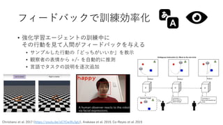 フィードバックで訓練効率化
• 強化学習エージェントの訓練中に
その行動を見て人間がフィードバックを与える
• サンプルした行動の「どっちがいいか」を教示
• 観察者の表情から +/- を自動的に推測
• 言語でタスクの説明を逐次追加
Christiano et al. 2017 (https://youtu.be/oC7Cw3fu3gU), Arakawa et al. 2019, Co-Reyes et al. 2019
 