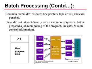 Batch Processing (Contd…):
Common output devices were line printers, tape drives, and card
punches.
Users did not interact directly with the computer systems, but he
prepared a job (comprising of the program, the data, & some
control information).
OS
User
program
area
 