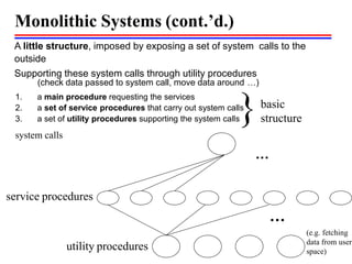 Monolithic Systems (cont.’d.)
A little structure, imposed by exposing a set of system calls to the
outside
Supporting these system calls through utility procedures
(check data passed to system call, move data around …)
…
1. a main procedure requesting the services
2. a set of service procedures that carry out system calls
3. a set of utility procedures supporting the system calls
system calls
…
service procedures
utility procedures
}basic
structure
(e.g. fetching
data from user
space)
 