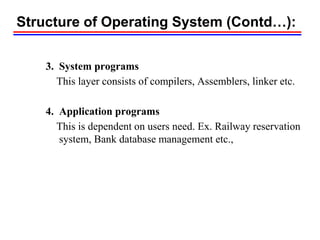 Structure of Operating System (Contd…):
3. System programs
This layer consists of compilers, Assemblers, linker etc.
4. Application programs
This is dependent on users need. Ex. Railway reservation
system, Bank database management etc.,
 