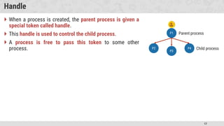 17
Handle
 When a process is created, the parent process is given a
special token called handle.
 This handle is used to control the child process.
 A process is free to pass this token to some other
process.
P1
P3
P4
P2
Parent process
Child process
 