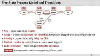 23
Five State Process Model and Transitions
 New – process is being created
 Ready – process is waiting to run (runnable), temporarily stopped to let another process run
 Running – process is actually using the CPU
 Blocked – unable to run until some external event happens
 Exit (Terminated) – process has finished the execution
New Ready Running Exit
Blocked
Admit
Event
Occurs
Dispatch
Release
Time-out
Event
Wait
Exercise A process resides in which memory during different state?
HDD RAM RAM
RAM
-
 