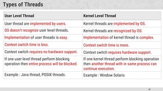 41
Types of Threads
User Level Thread Kernel Level Thread
User thread are implemented by users. Kernel threads are implemented by OS.
OS doesn’t recognize user level threads. Kernel threads are recognized by OS.
Implementation of user threads is easy. Implementation of kernel thread is complex.
Context switch time is less. Context switch time is more.
Context switch requires no hardware support. Context switch requires hardware support.
If one user level thread perform blocking
operation then entire process will be blocked.
If one kernel thread perform blocking operation
then another thread with in same process can
continue execution.
Example : Java thread, POSIX threads. Example : Window Solaris
 