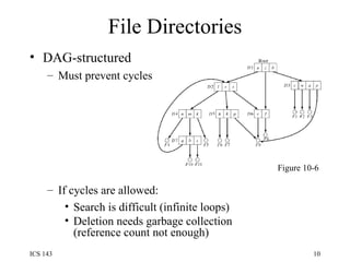 File Directories DAG-structured Must prevent cycles  If cycles are allowed: Search is difficult (infinite loops) Deletion needs garbage collection (reference count not enough) Figure 10-6 