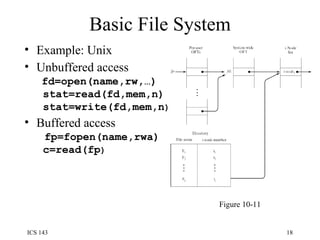 Basic File System Example: Unix Unbuffered access   fd=open(name,rw,…)  stat=read(fd,mem,n)  stat=write(fd,mem,n ) Buffered access   fp=fopen(name,rwa)  c=read(fp ) Figure 10-11 
