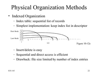 Physical Organization Methods Indexed Organization Index table: sequential list of records Simplest implementation: keep index list in descriptor  Insert/delete is easy Sequential and direct access is efficient Drawback: file size limited by number of index entries Figure 10-12e 