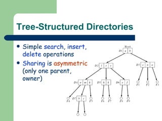 Tree-Structured Directories Simple  search ,  insert ,  delete  operations Sharing  is  asymmetric  (only one parent, owner) 
