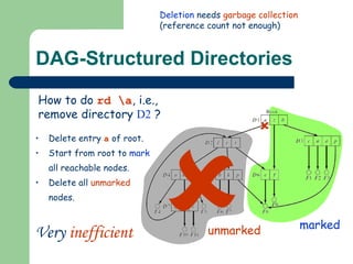 DAG-Structured Directories How to do  rd \a , i.e., remove directory  D2  ? Deletion  needs  garbage collection  (reference count not enough)  Delete entry  a  of root. Start from root to  mark  all reachable nodes. Delete all  unmarked  nodes. marked unmarked  Very  inefficient 