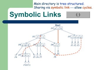 Symbolic Links Main directory is  tree-structured . Sharing via  symbolic link     allow  cycles . F 4 a z b c n a p l r t e f h k p n m k q b c D 1 D 2 D 3 D 4 D 5 D 6 D 7 F 1 F 2 F 3 F 5 F 6 F 7 F 8 F 9 F 10 F 11 Root 