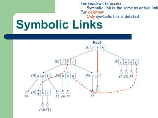 Symbolic Links For  read / write  access: Symbolic link is the same as actual link For  deletion : Only  symbolic link is deleted Root F 4 a z b c n a p l r t e f h k p n m k q b c D 1 D 2 D 3 D 4 D 5 D 6 D 7 F 1 F 2 F 3 F 5 F 6 F 7 F 8 F 9 F 10 F 11 