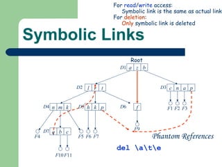 Symbolic Links F 4 a z b c n a l r t f h k n m k q b c D 1 D 2 D 3 D 4 D 5 D 6 D 7 F 1 F 2 F 3 F 5 F 6 F 7 F 9 F 10 F 11 For  read / write  access: Symbolic link is the same as actual link For  deletion : Only  symbolic link is deleted del \a\t\e Phantom References Root p p 