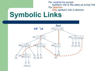 Symbolic Links F 4 a z b c n a p l r t e f h k p n m k q b c D 1 D 2 D 3 D 4 D 5 D 6 D 7 F 1 F 2 F 3 F 5 F 6 F 7 F 8 F 9 F 10 F 11 For  read / write  access: Symbolic link is the same as actual link For  deletion : Only  symbolic link is deleted rd \a Root 
