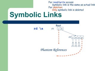 Symbolic Links b c n a D 1 D 3 F 1 F 2 F 3 For  read / write  access: Symbolic link is the same as actual link For  deletion : Only  symbolic link is deleted rd \a Phantom References Root z p 