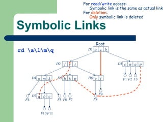 Symbolic Links F 4 a z b c n a p l r t e f h k p n m k q b c D 1 D 2 D 3 D 4 D 5 D 6 D 7 F 1 F 2 F 3 F 5 F 6 F 7 F 8 F 9 F 10 F 11 For  read / write  access: Symbolic link is the same as actual link For  deletion : Only  symbolic link is deleted rd \a\l\m\q Root 