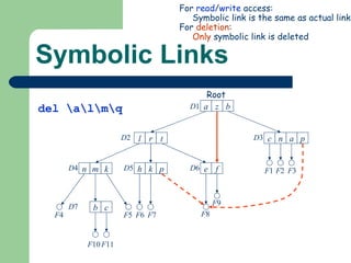 Symbolic Links F 4 a z b c n a p l r t e f h k p n m k b c D 1 D 2 D 3 D 4 D 5 D 6 D 7 F 1 F 2 F 3 F 5 F 6 F 7 F 8 F 9 F 10 F 11 For  read / write  access: Symbolic link is the same as actual link For  deletion : Only  symbolic link is deleted del \a\l\m\q Root 