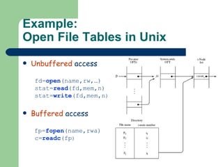 Example: Open File Tables in Unix Unbuffered  access   fd= open (name,rw,…)  stat= read (fd,mem,n)  stat= write (fd,mem,n ) Buffered  access   fp= fopen (name,rwa)  c= readc (fp ) 